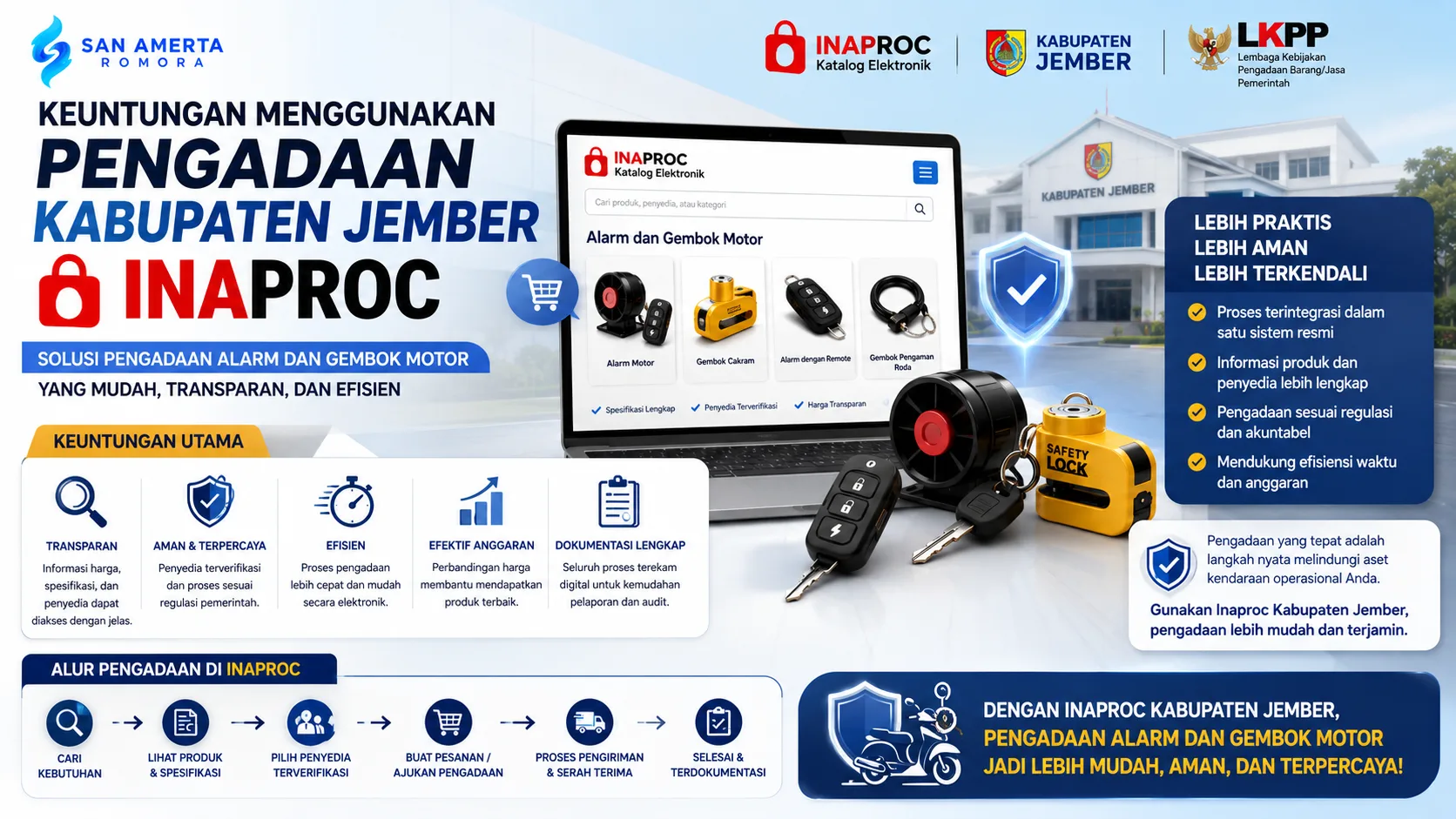 Ilustrasi penggunaan Pengadaan Kabupaten Jember Inaproc untuk kebutuhan alarm dan gembok motor yang menampilkan proses pengadaan digital, transparan, dan terintegrasi melalui e-katalog pemerintah.