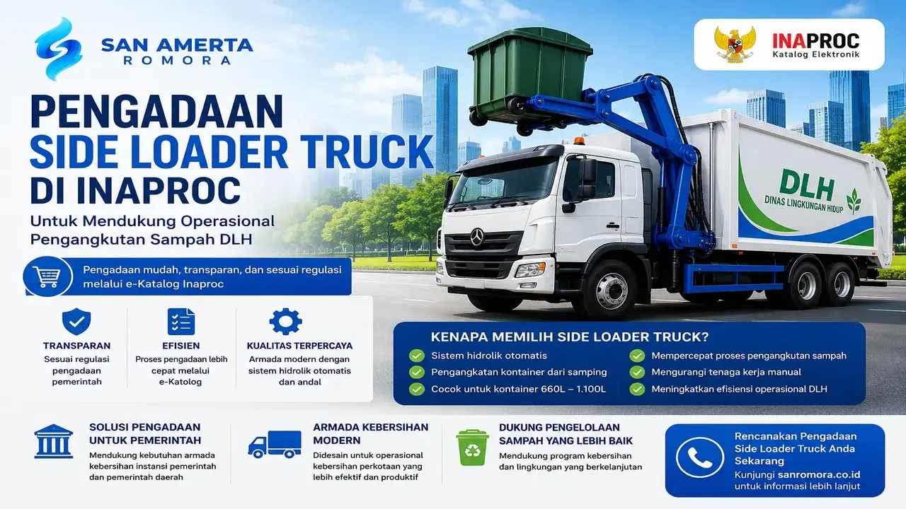 Pengadaan Side Loader Truck di Inaproc untuk mendukung operasional pengangkutan sampah Dinas Lingkungan Hidup dengan sistem hidrolik otomatis