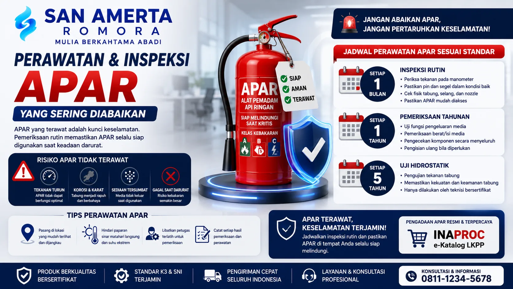 Banner perawatan dan inspeksi APAR yang menampilkan jadwal pemeriksaan rutin, checklist kondisi tabung, serta pentingnya pemeliharaan berkala untuk memastikan APAR selalu siap digunakan saat darurat.