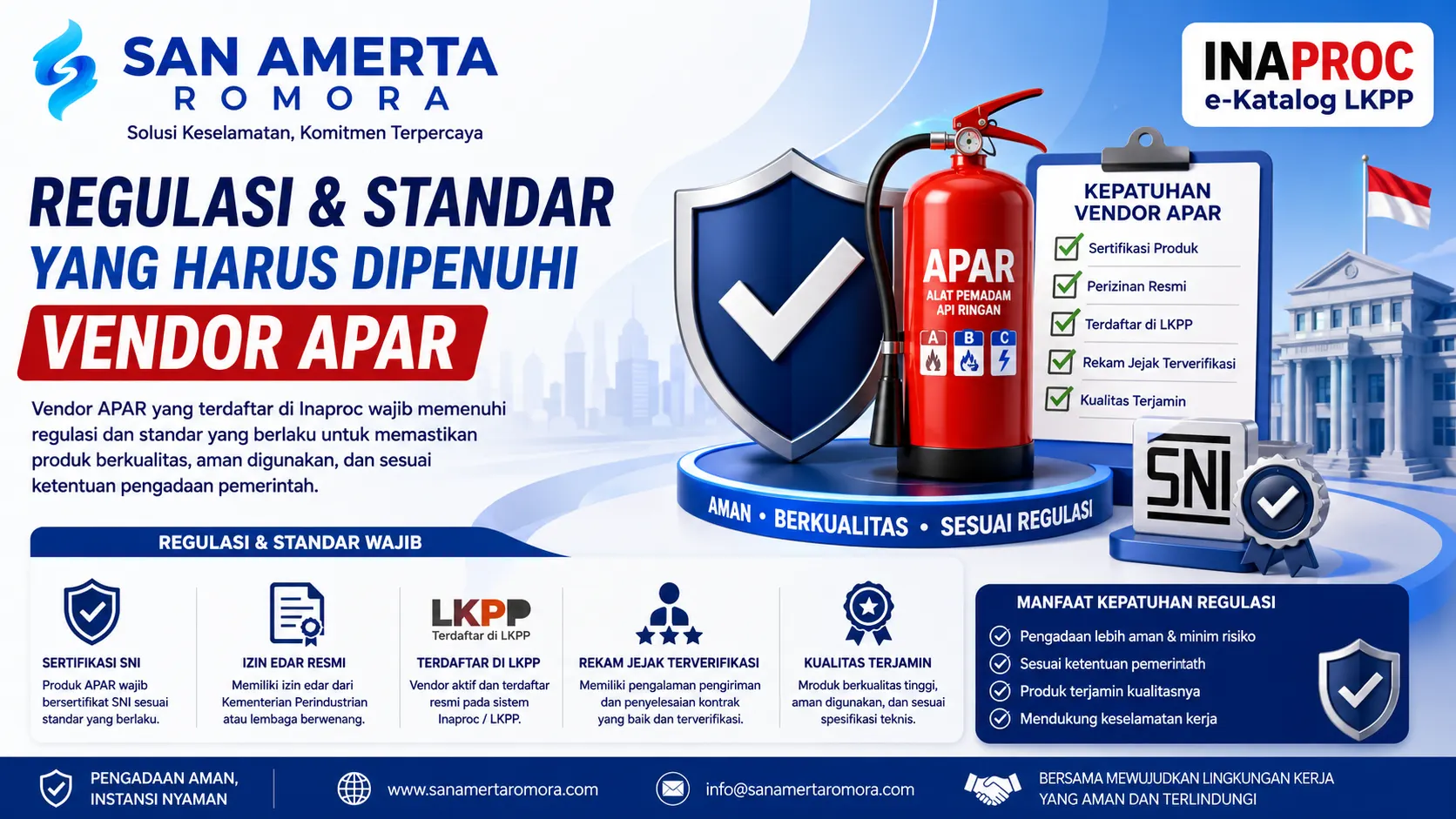 Banner regulasi dan standar vendor APAR yang menampilkan sertifikasi SNI, legalitas usaha, registrasi LKPP, serta persyaratan kualitas produk untuk pengadaan APAR di instansi pemerintah.