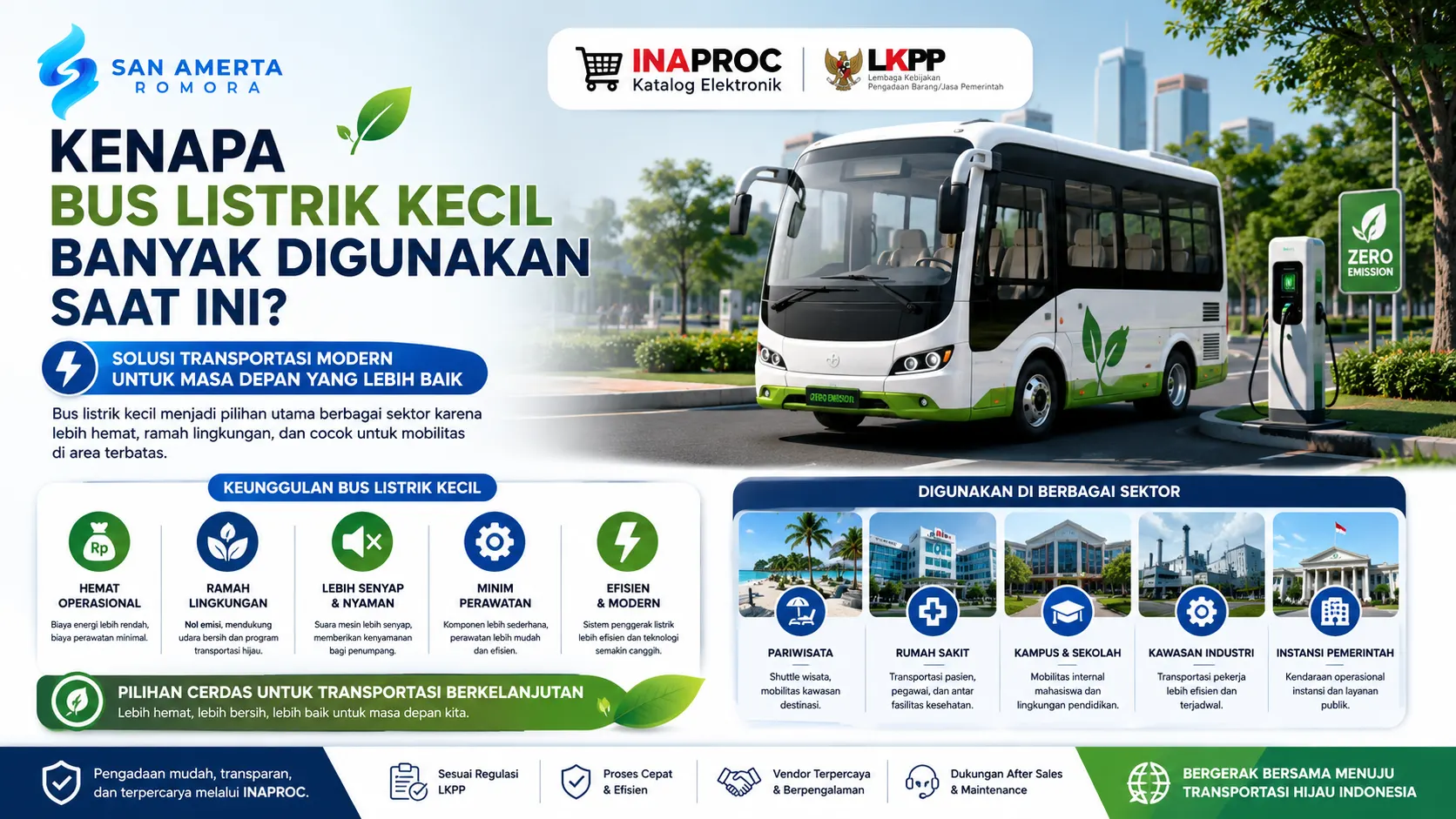 bus listrik kecil modern dengan desain ramah lingkungan yang digunakan untuk transportasi kawasan wisata, rumah sakit, kampus, industri, dan instansi pemerintah, menampilkan efisiensi energi, mobilitas praktis, serta konsep transportasi berkelanjutan.