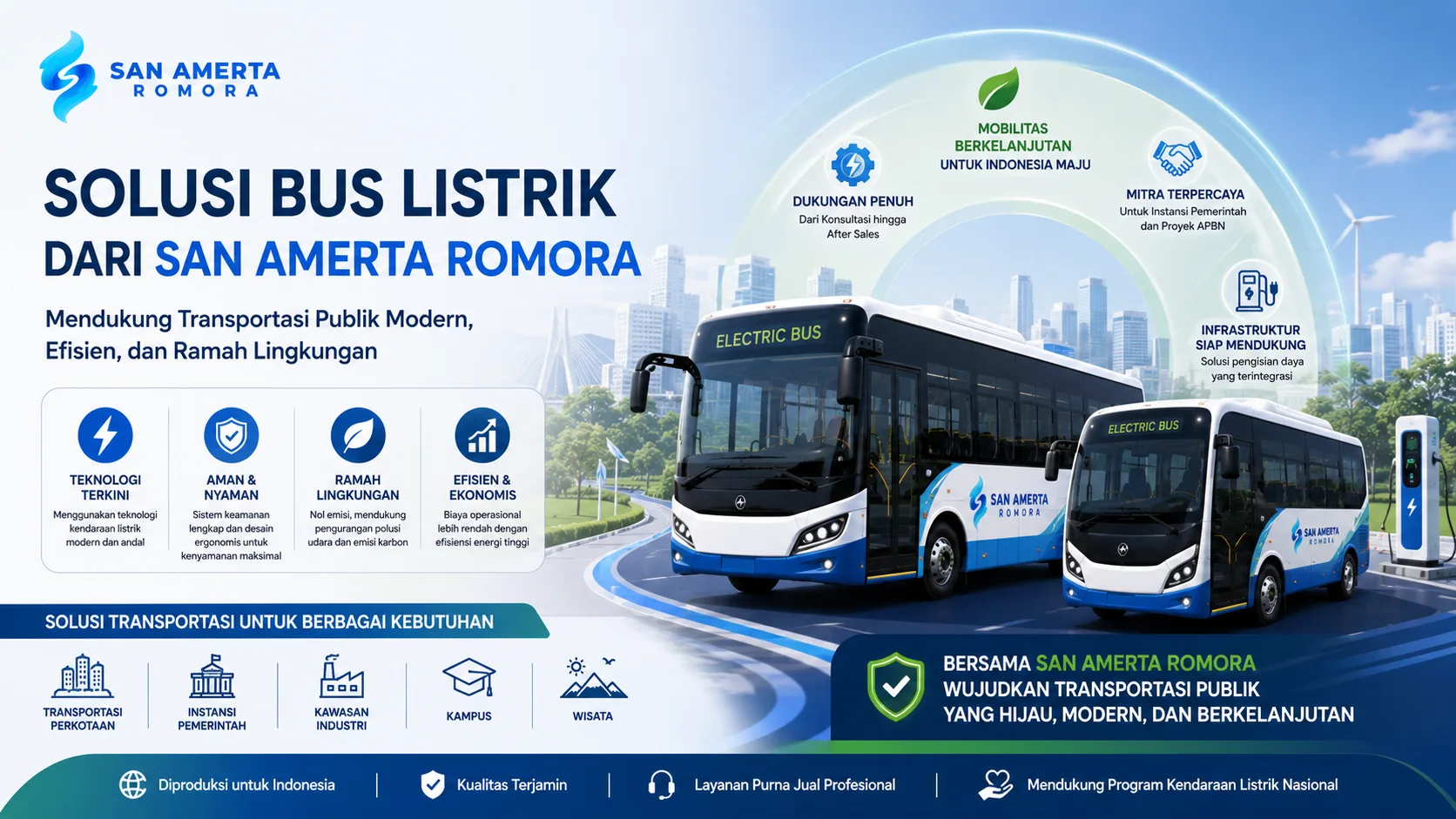 Armada bus listrik San Amerta Romora dengan desain modern dan teknologi ramah lingkungan yang mendukung kebutuhan transportasi publik, instansi pemerintah, dan mobilitas berkelanjutan di Indonesia.