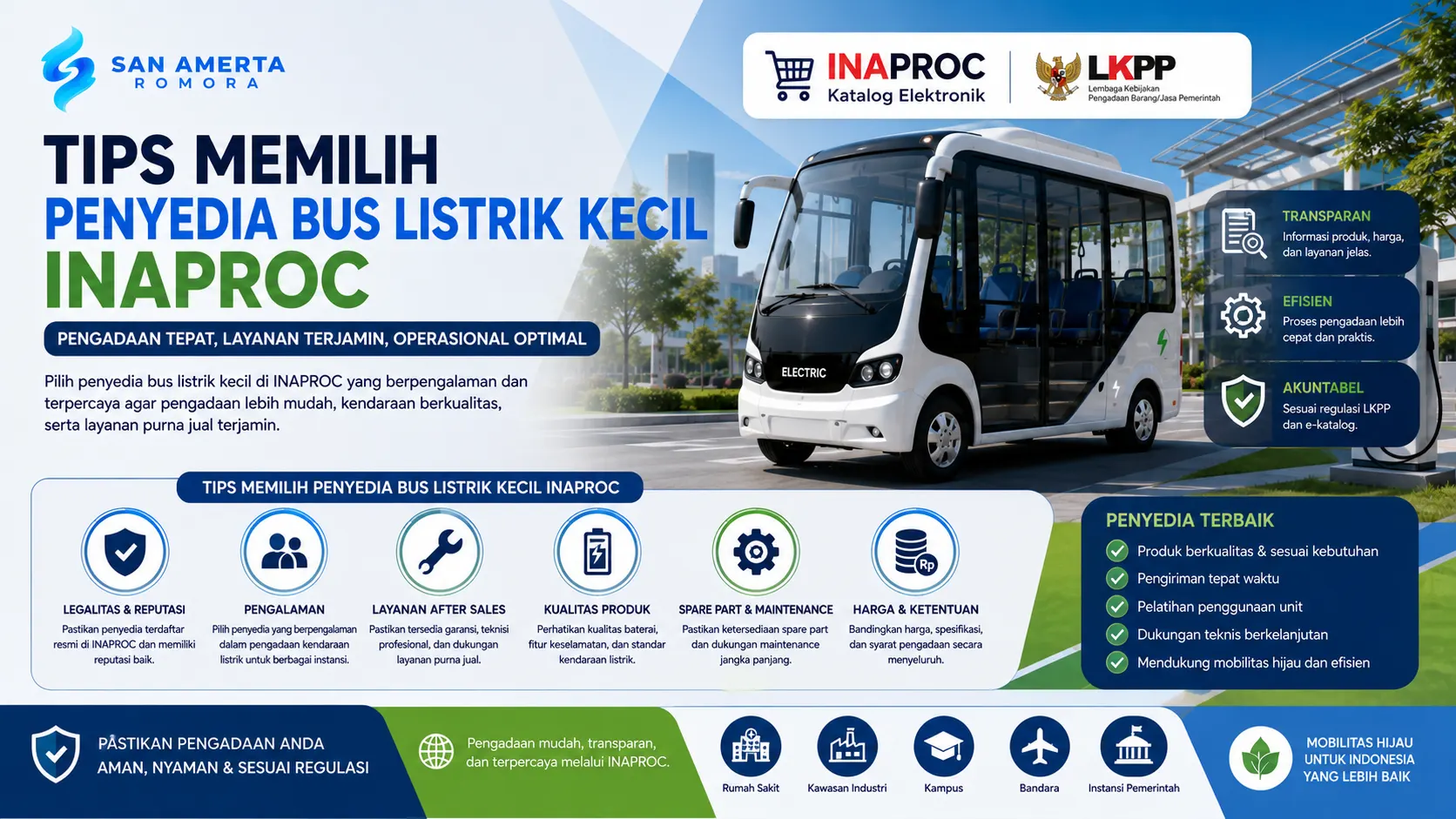 tips memilih penyedia bus listrik kecil INAPROC dengan ilustrasi bus listrik modern, ikon legalitas vendor, layanan after sales, garansi, spare part, dan dukungan teknis untuk kebutuhan pengadaan instansi pemerintah.