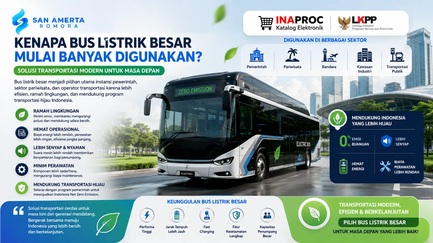 bus listrik besar modern yang digunakan untuk transportasi pemerintah, pariwisata, dan kawasan industri, menampilkan kendaraan listrik berkapasitas besar dengan konsep ramah lingkungan, efisiensi operasional, dan teknologi transportasi masa depan