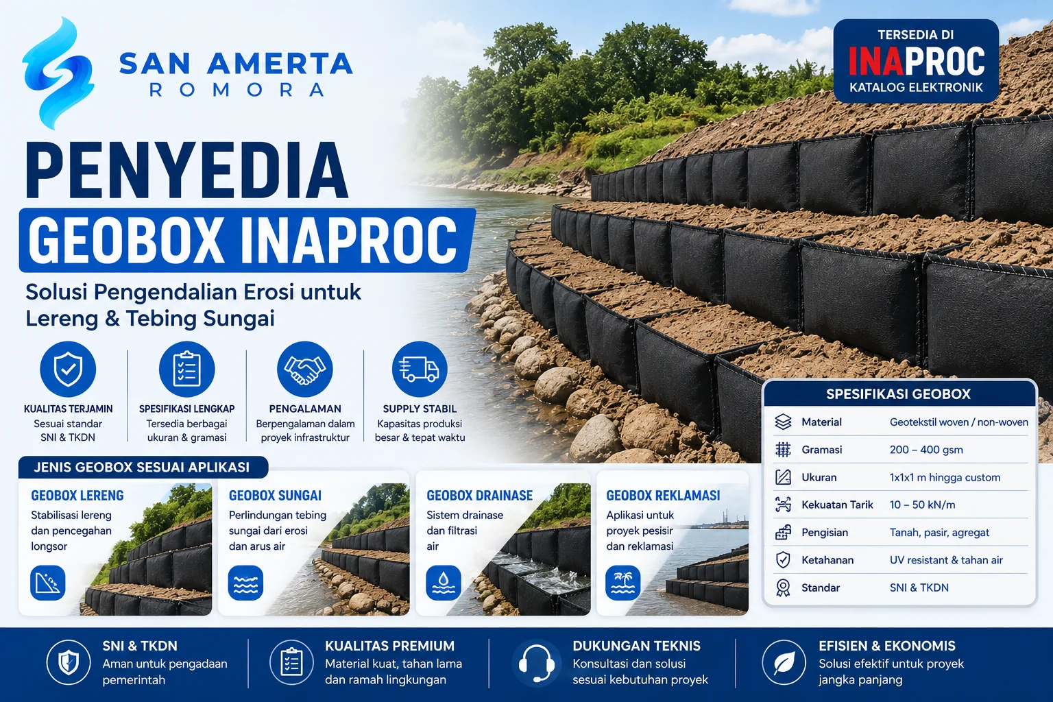 Penyedia Geobox Inaproc untuk proyek pengendalian erosi lereng dan tebing sungai dengan spesifikasi geobox bersertifikasi SNI dan TKDN