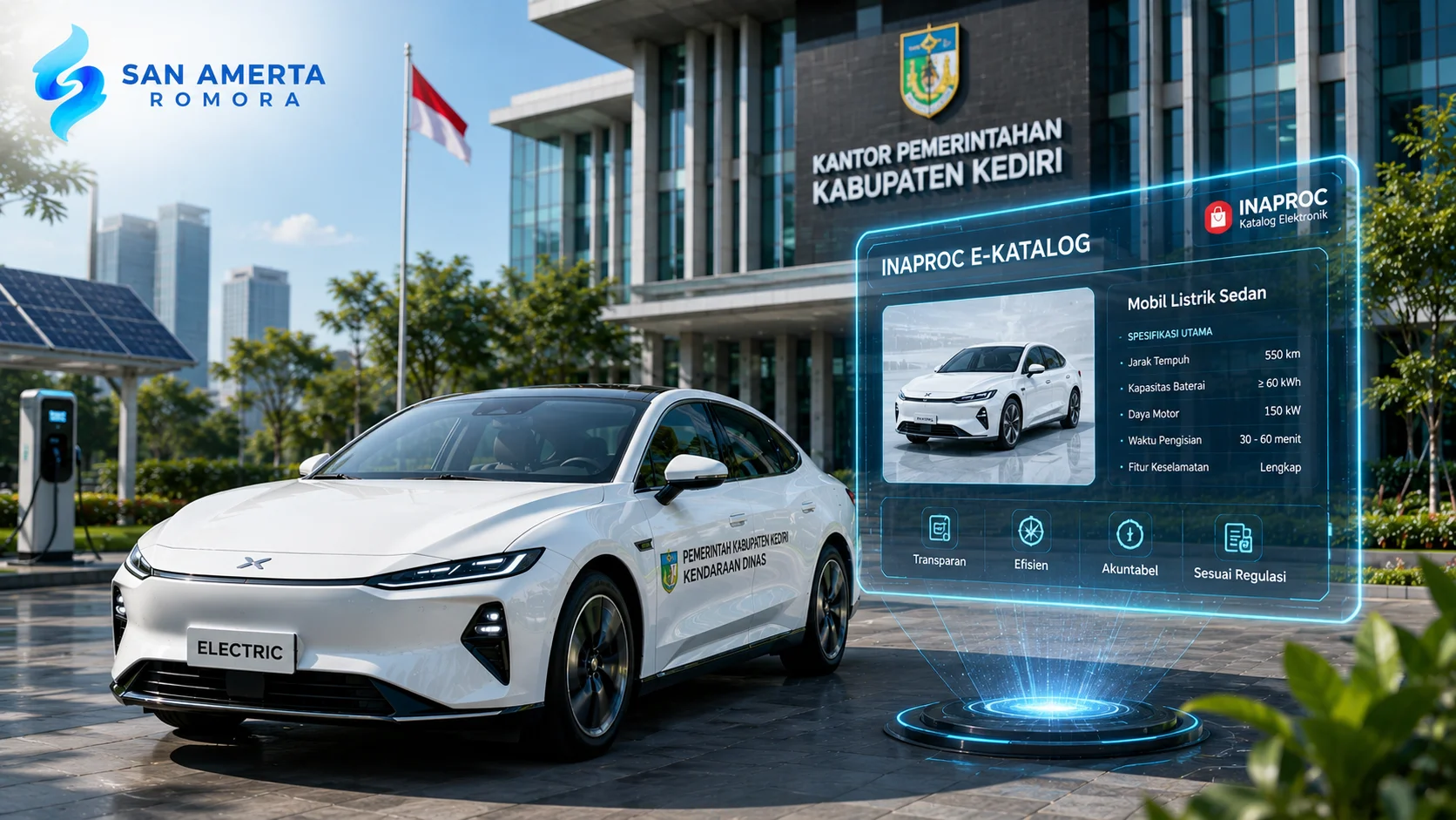 Solusi pengadaan mobil listrik sedan INAPROC Kabupaten Kediri untuk kendaraan dinas pemerintah