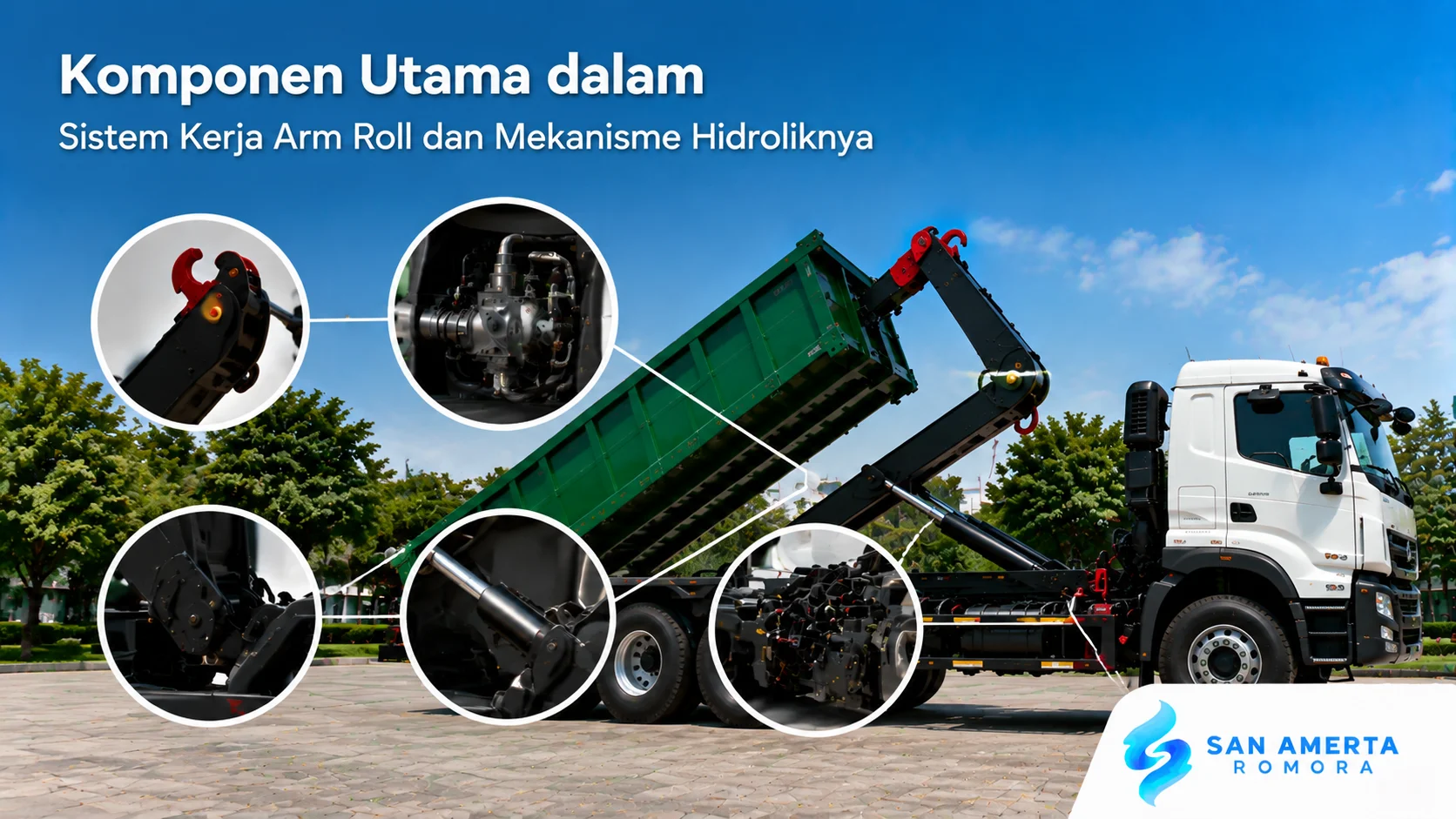 Komponen utama sistem kerja arm roll dan mekanisme hidrolik pada kendaraan operasional.